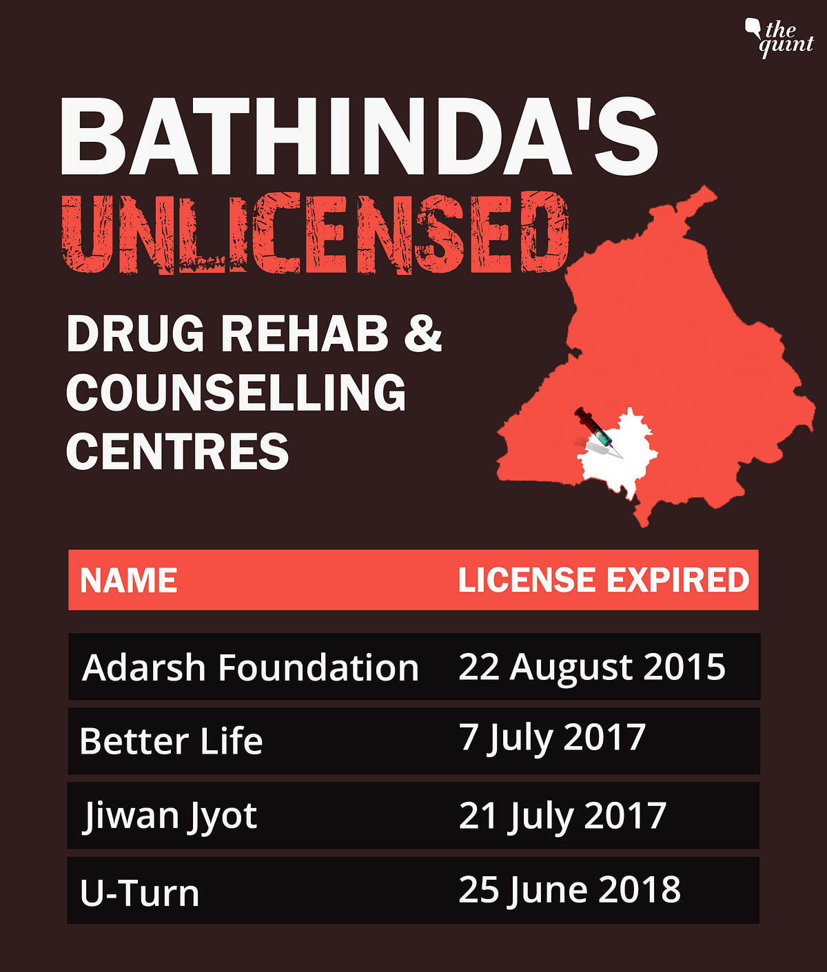 In Depth: Private rehab centres that charge addicts ten times the amount govt centres do, found violating rules.