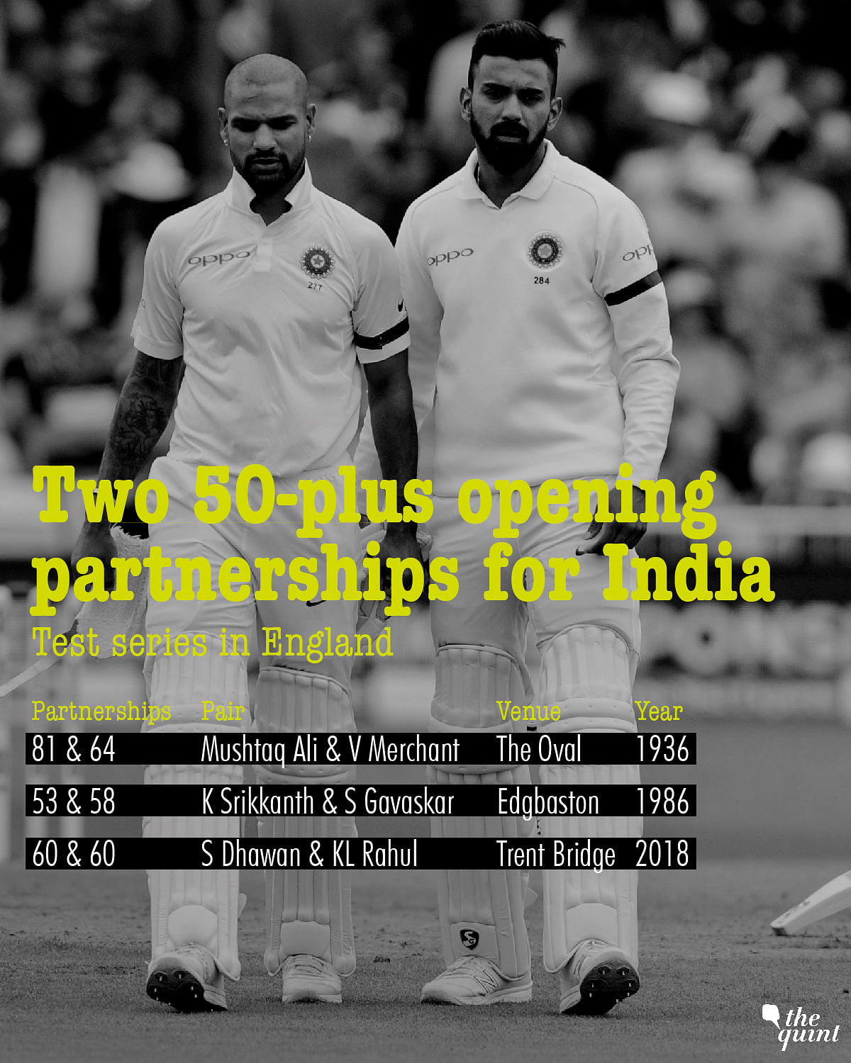 Trent Bridge Test: India beat England by 23 runs, England lead series 2-1.