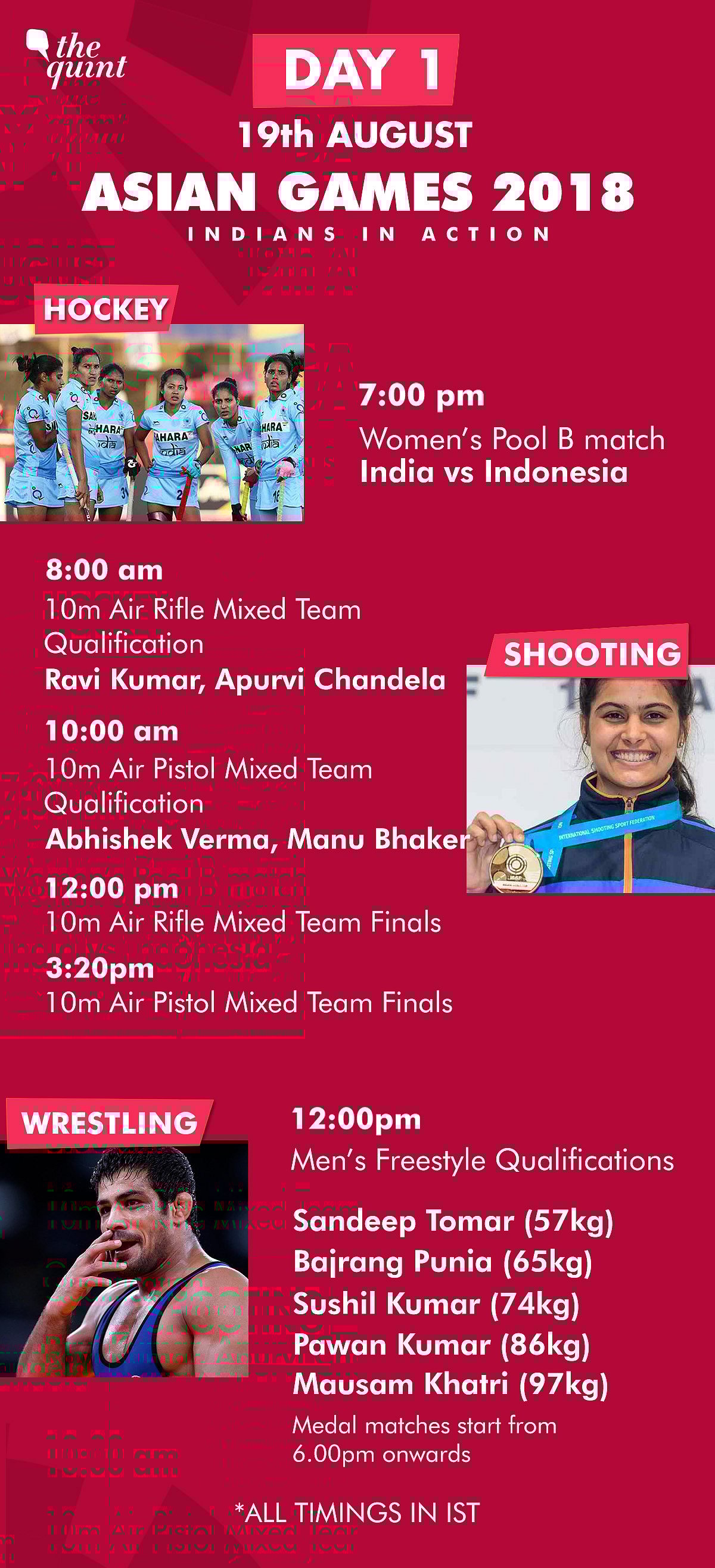 Asian Games 2018 Day 1 Schedule of Indian Players Sushil