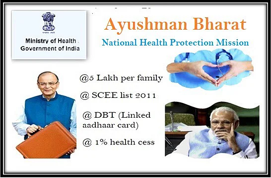 Beware of Scams, There is No Premium for ‘Ayushman Bharat’ Scheme