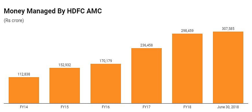 Cheap cv writers websites