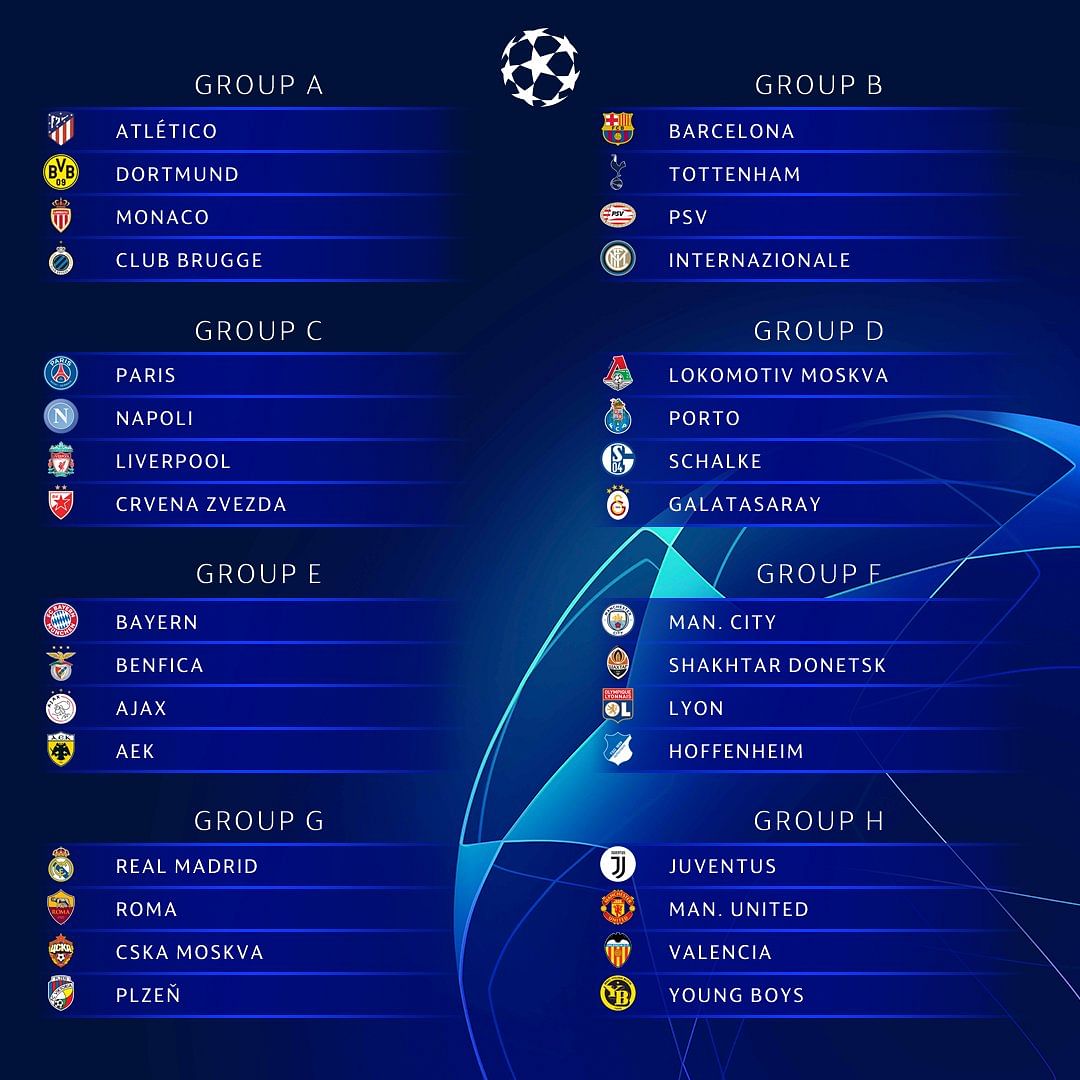 The UEFA Champions League is all set to kick-off on September 18. 