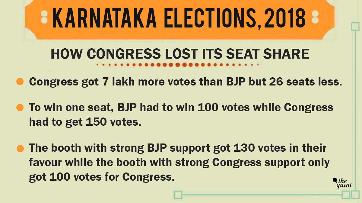 Will Congress’ booth ‘Shakti’ strategy be able to defeat the BJP’s jumbo election machinery in the 2019 elections?