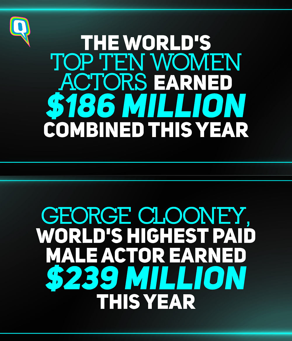 George Clooney is the world’s highest paid actor according to Forbes magazine. 