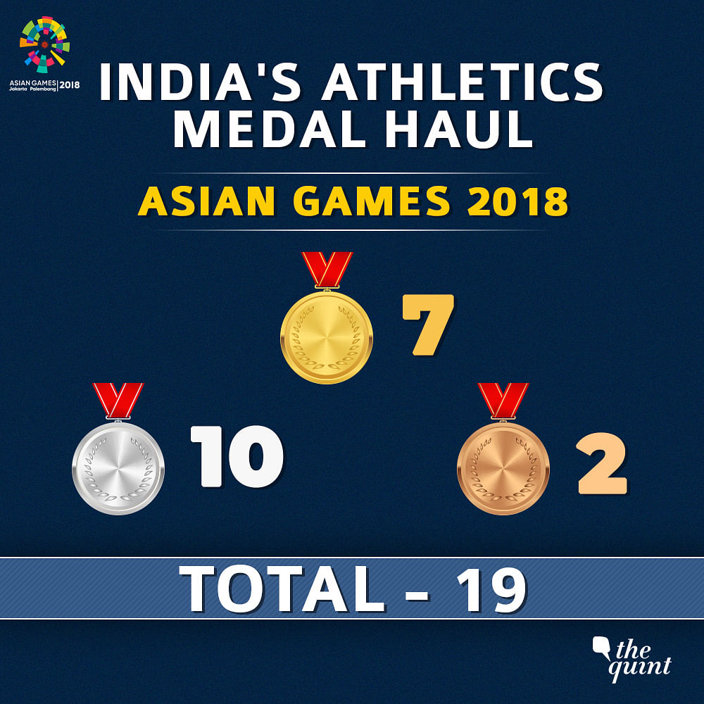 Asian Games 2018: Indian athletes won  19 medals in Indonesia but there’s a need to capitalise on the performance.