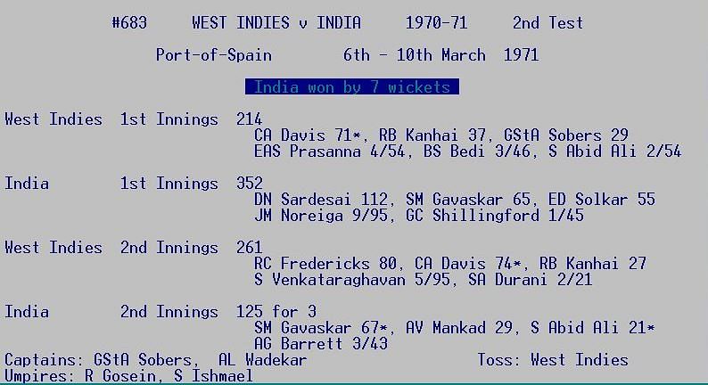 The scorecard of the second Test between India and West Indies.