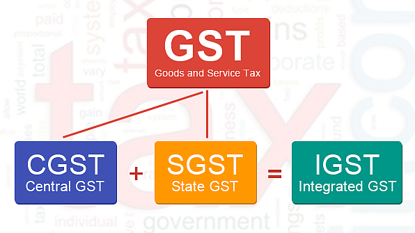 What Taxes We Pay on Petrol & Diesel