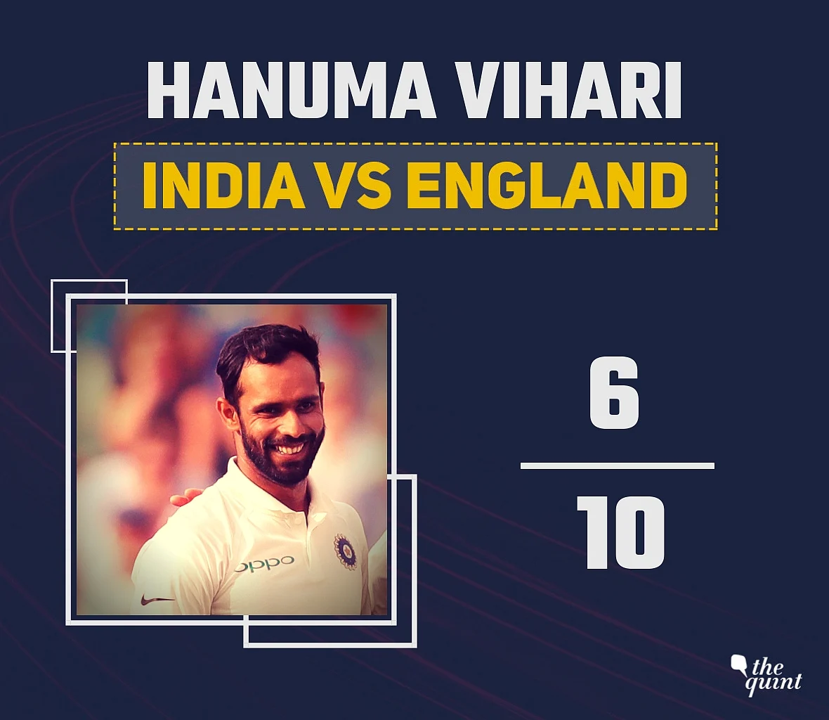 Report Card: How Team India Fared in Test Series Against ...