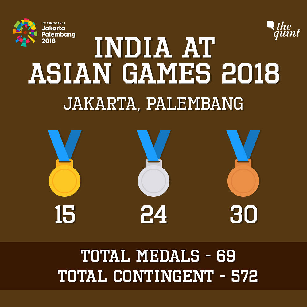 First-Ever Medals and Big Upsets: India End Asian Games on a High
