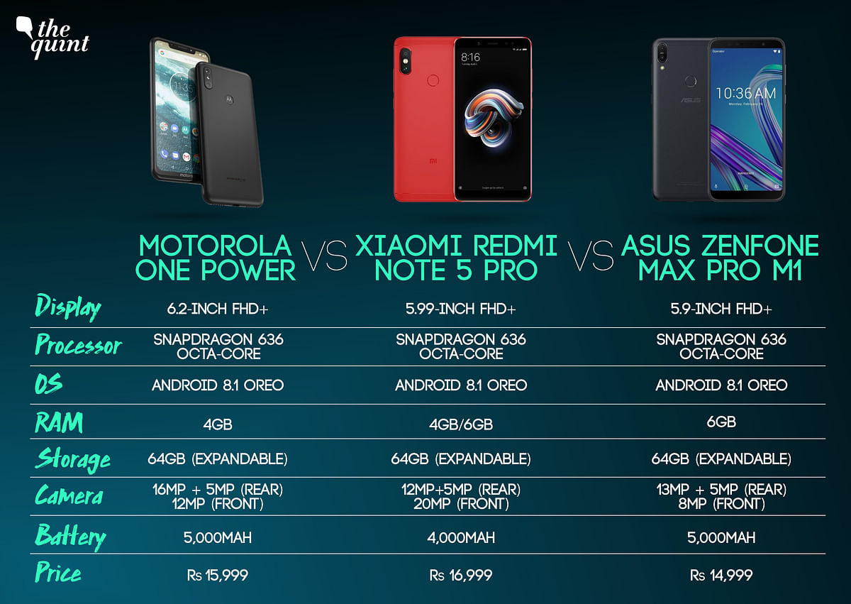 Motorola One Power Vs Xiaomi Redmi Note 5 Pro Vs Asus Zenfone Max Pro: Your search for a big battery phone is over.