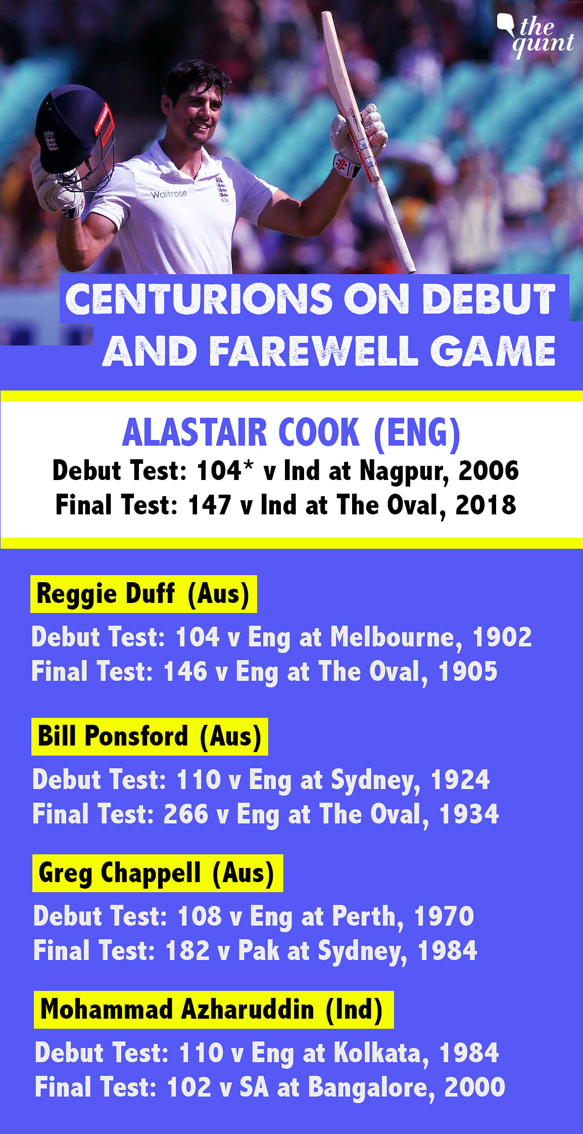 A 71 and 147 in his final Test, Alastair Cook joins an elite club after his farewell knocks.