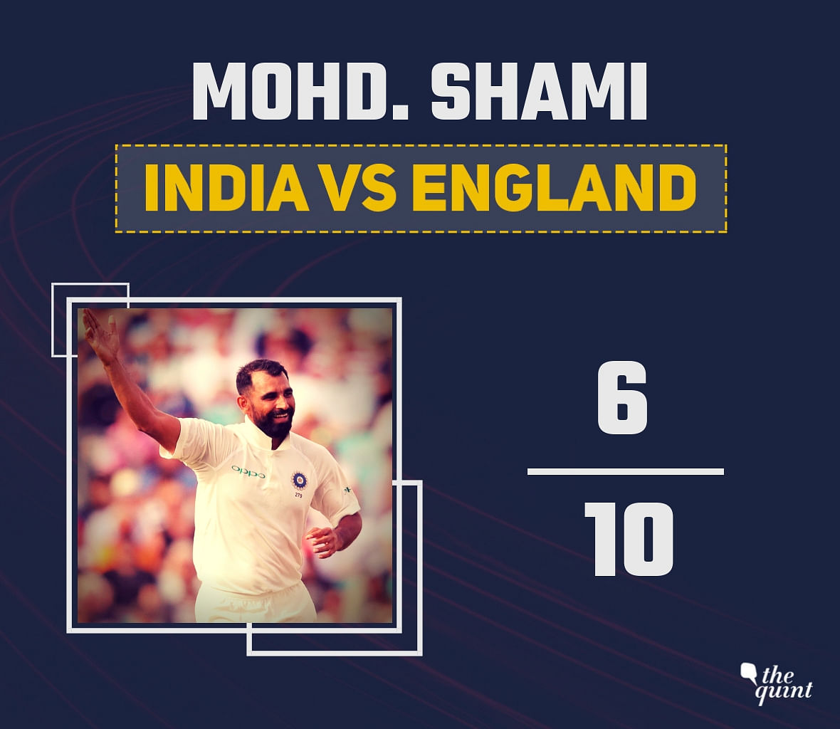 How did Virat Kohli & co fare in their 1-4 loss to England in the five-match Test series.