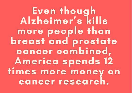  No medicine, no treatment plan, no app, no game, no yoga can cure or reverse the nightmare that is Alzheimer’s.