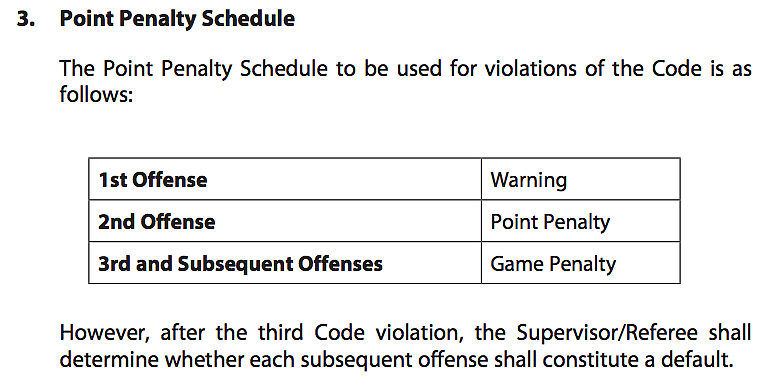 Screenshot of the Women’s Tennis Association’s Official Rulebook.