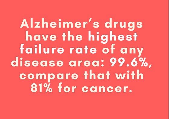  No medicine, no treatment plan, no app, no game, no yoga can cure or reverse the nightmare that is Alzheimer’s.