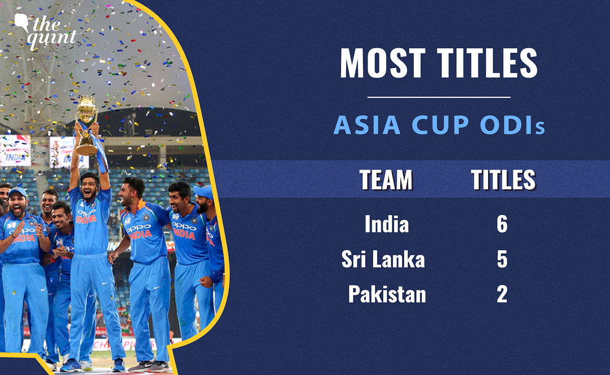 Here’s a look at the Asia Cup final between India and Bangladesh through numbers.