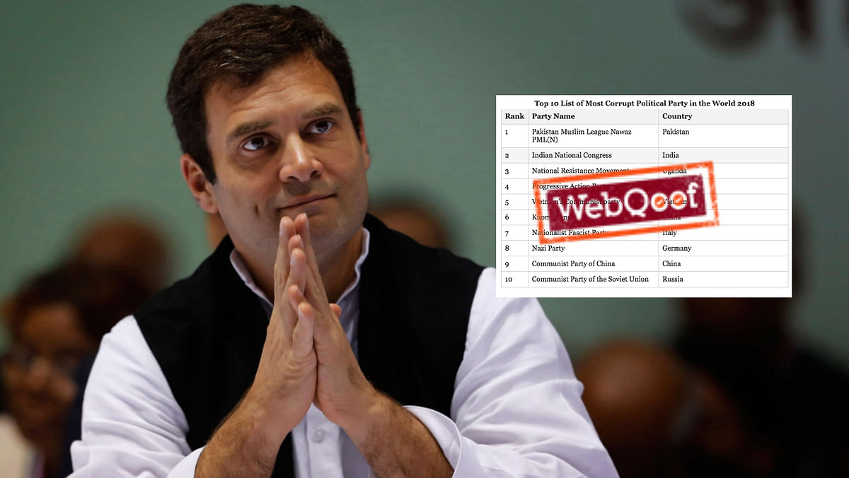 Congress the Second-Most Corrupt Party? No, the List is Fake