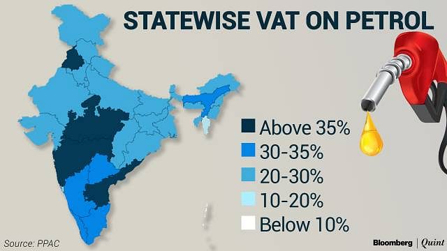 Amongst the Centre and the states, who can afford to cut taxes on fuel?
