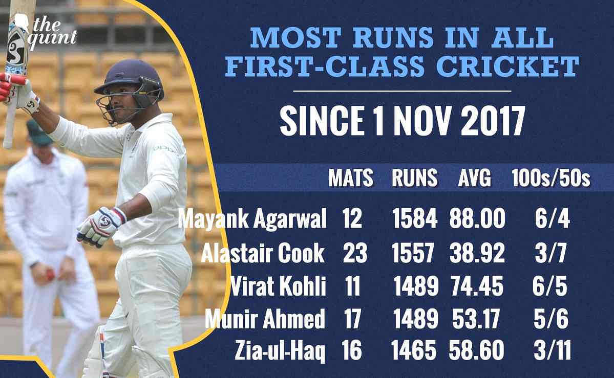 Karun Nair dropped without a game, Mayank Agarwal finally selected after record-breaking numbers all season.