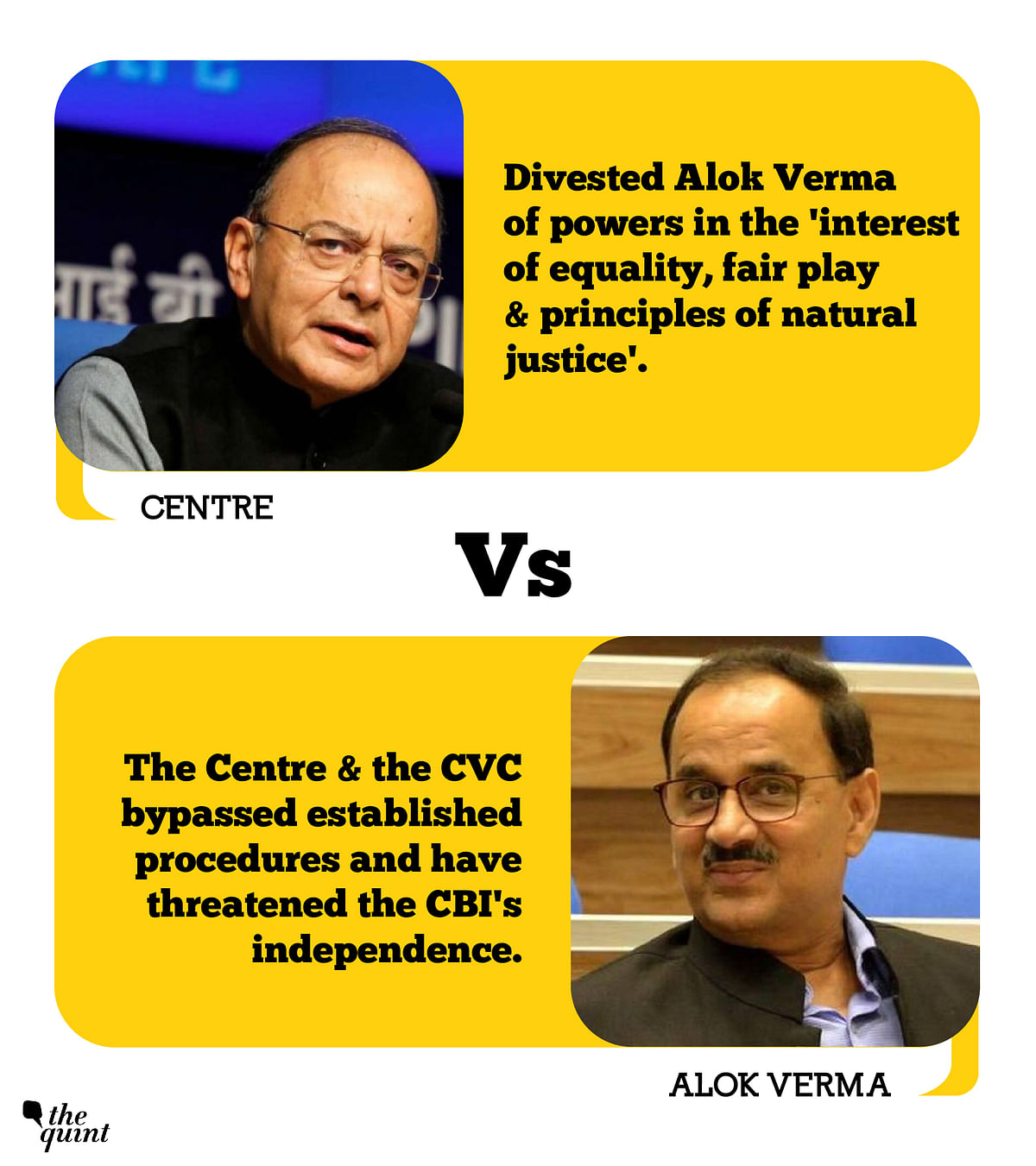 Here’s how the contest between Alok Verma and the Centre looks like at the moment.
