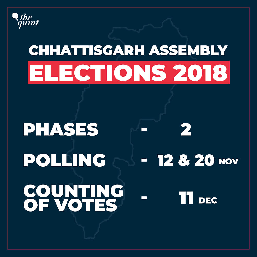 Here’s all you need to know about the upcoming Assembly polls in Rajasthan, Chhattisgarh, MP, Mizoram & Telangana