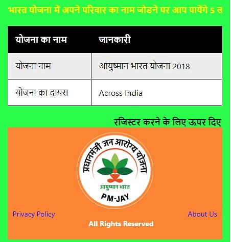 A message asking you to   register for the Ayushman Bharat health scheme is doing the rounds on social media.