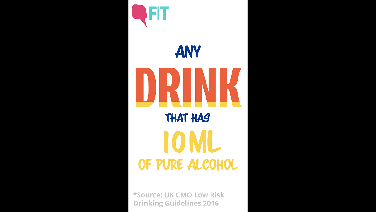 Are you worried your drinking is getting out of hand? Do you know if you are crossing your limit? Find Out!