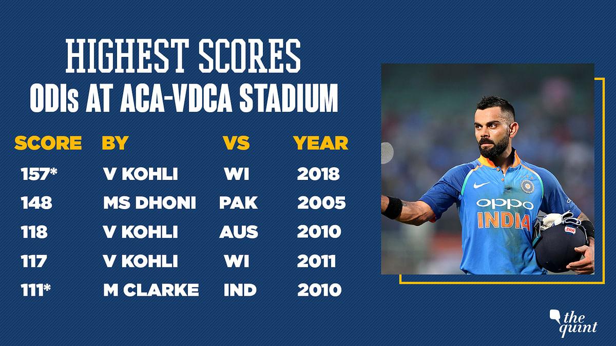 Kohli reached the milestone in just 205 innings – 54 innings lesser than the now second-fastest Sachin Tendulkar.
