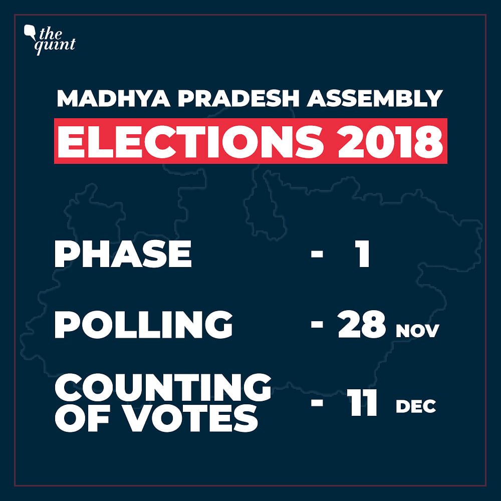 Here’s all you need to know about the upcoming Assembly polls in Rajasthan, Chhattisgarh, MP, Mizoram & Telangana