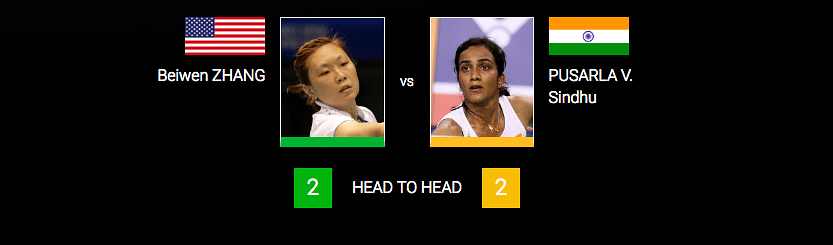 PV Sindhu and Saina Nehwal will lead India’s challenge at the Denmark Open, starting 16 October.