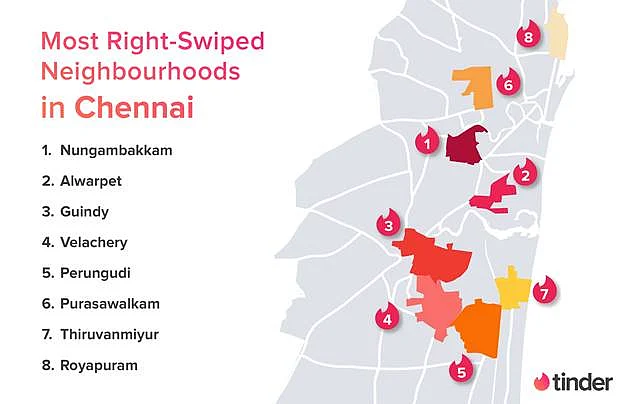 Chennai map of hot spots for right swipes.