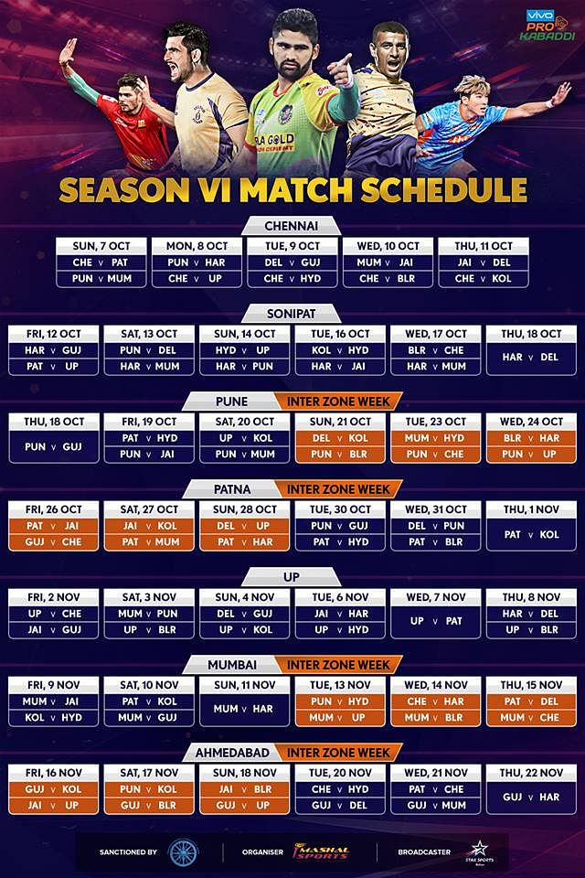 Here’s all you need to know about fixtures, venue and match details about Pro Kabaddi League season six.