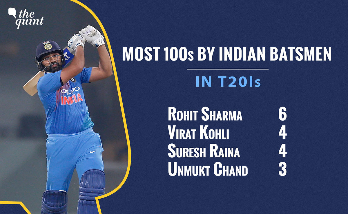 Rohit went past the mark during India’s second T20 against West Indies at Lucknow.