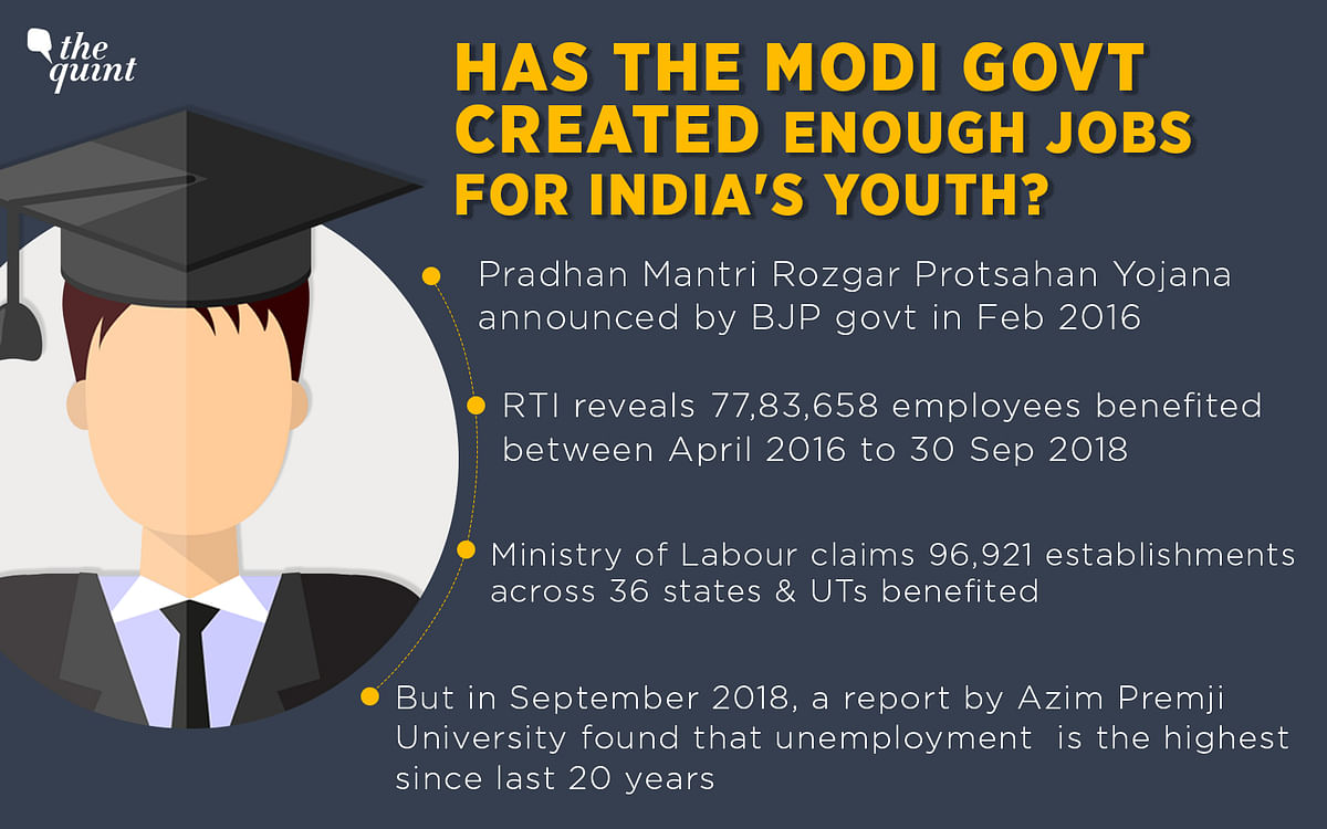 In response to an RTI query, the ministry of labour claims that 78 lakh new jobs have been added since 2016.