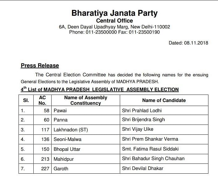 The fourth list by the BJP for the Madhya Pradesh Assembly elections names seven candidates.