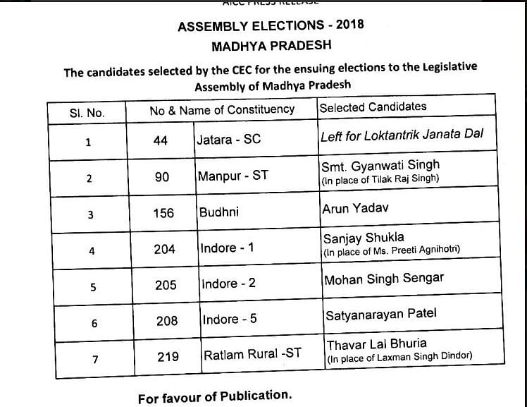 Sartaj Singh who has joined Congress from BJP will contest from the Hoshangabad constituency.