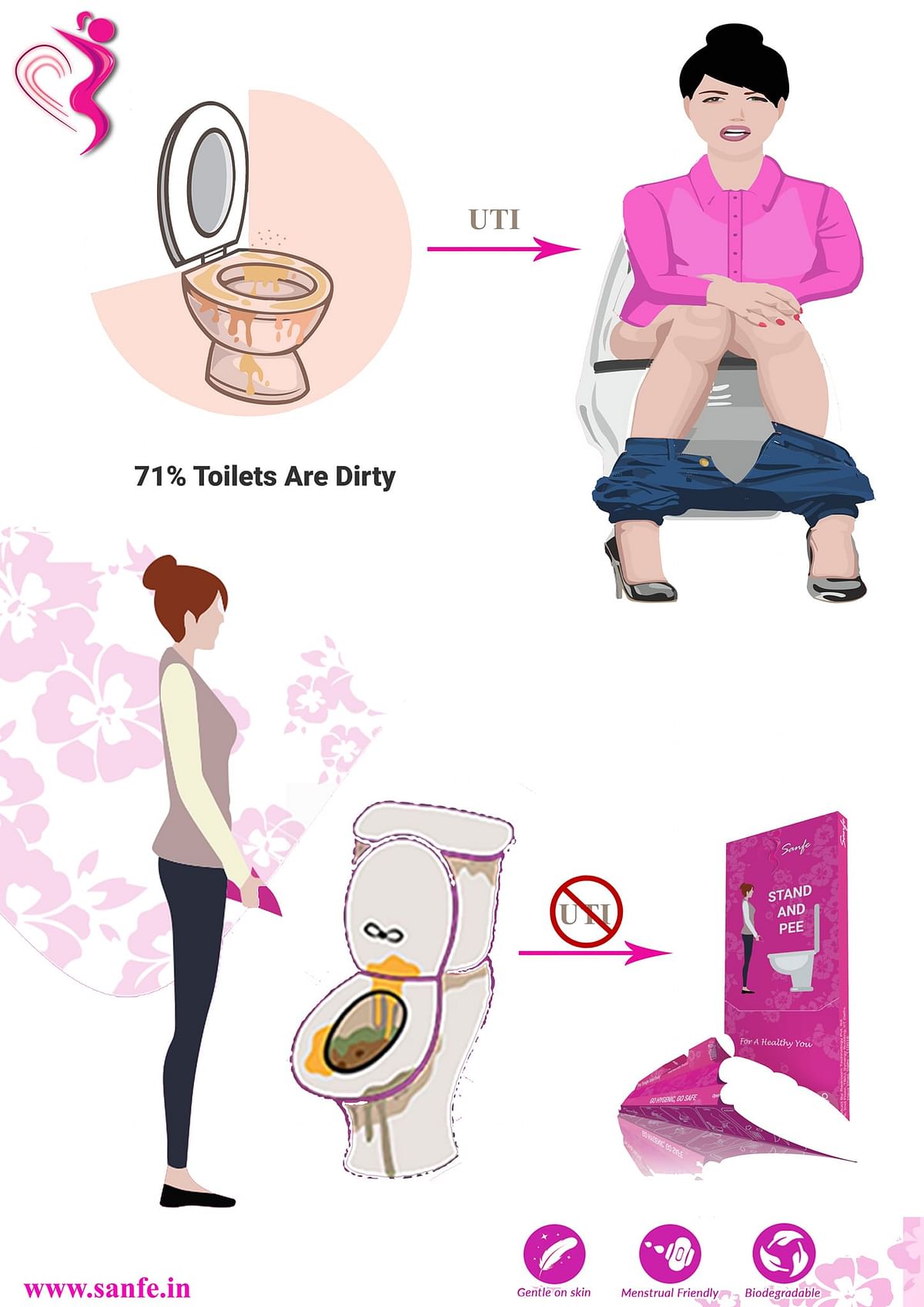 A peeing device that helps women stand and pee! But...what’s new this time? 