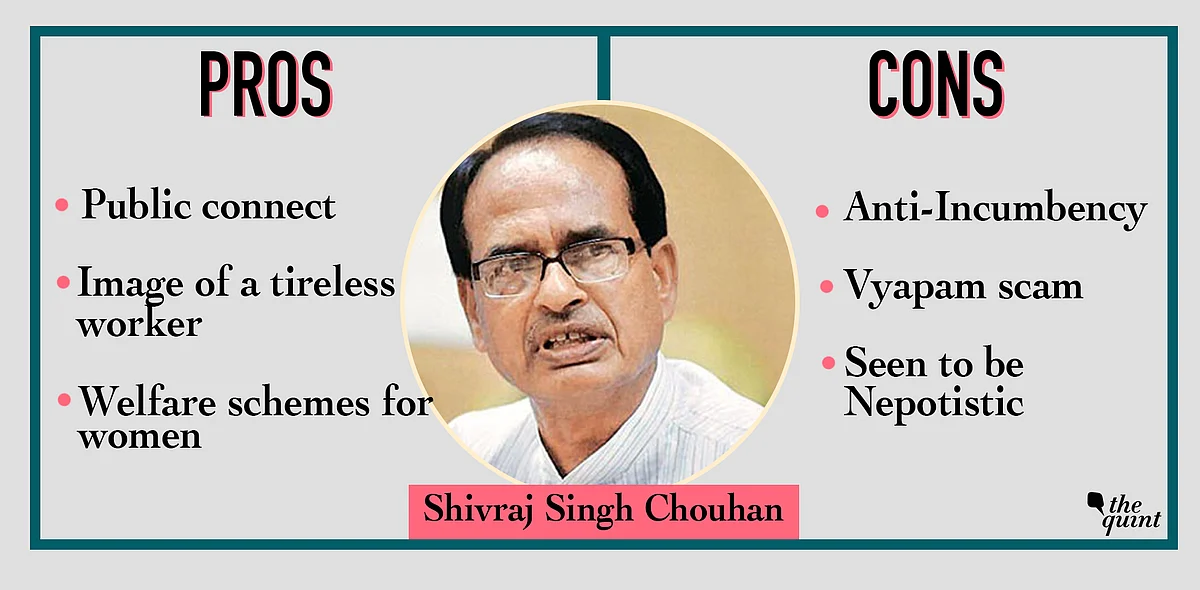 Chief Minister Shivraj Singh Chouhan will be fighting from his home turf, Budhni.