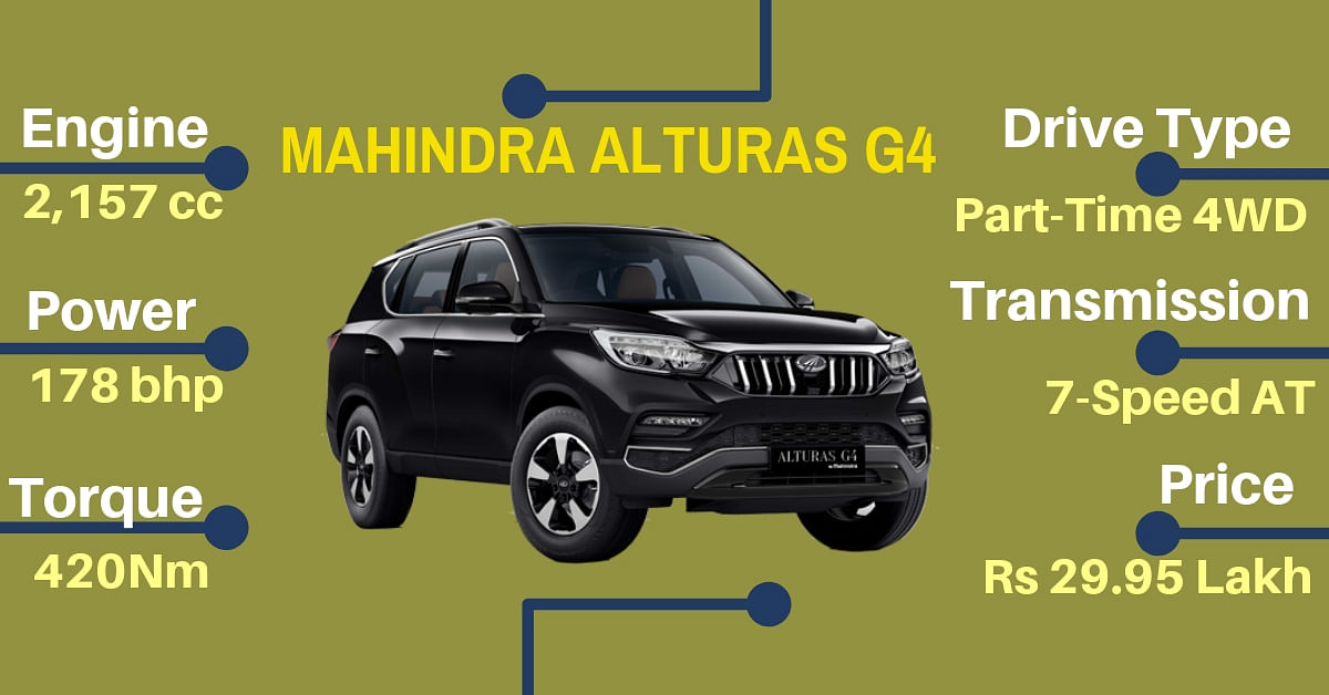 Mahindra Alturas G4 Vs Ford Endeavour Vs Toyota Fortuner comparison. Which is the better premium SUV?