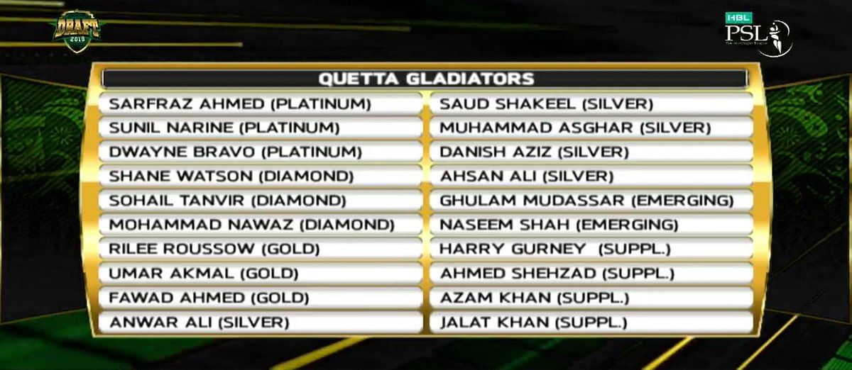 The first game of this season will be played between Islamabad United and Lahore Qalandars in Dubai