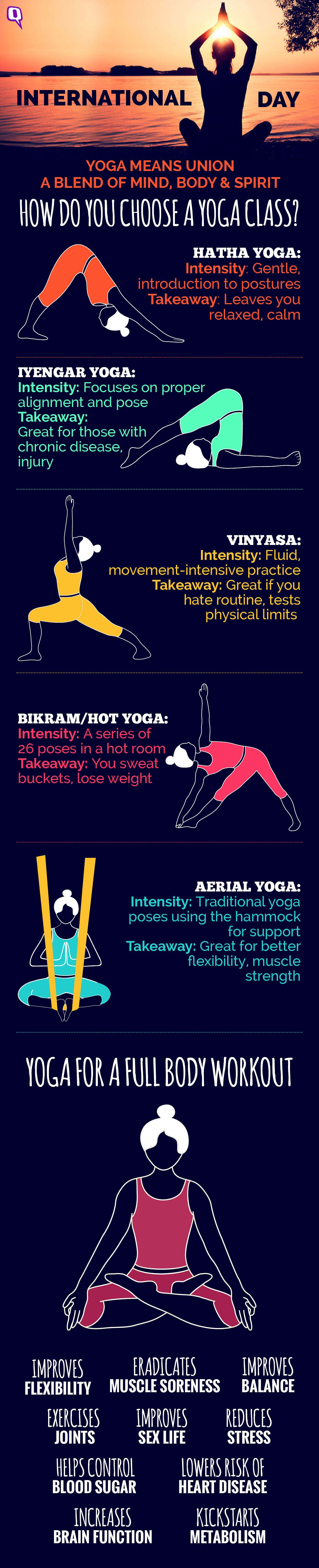 Get your yoga mat and let FIT help you decide which style of yoga you should opt for. 
