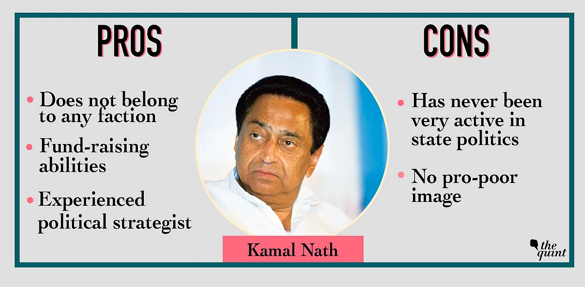 Kamal Nath is the Congress Madhya Pradesh state unit president.