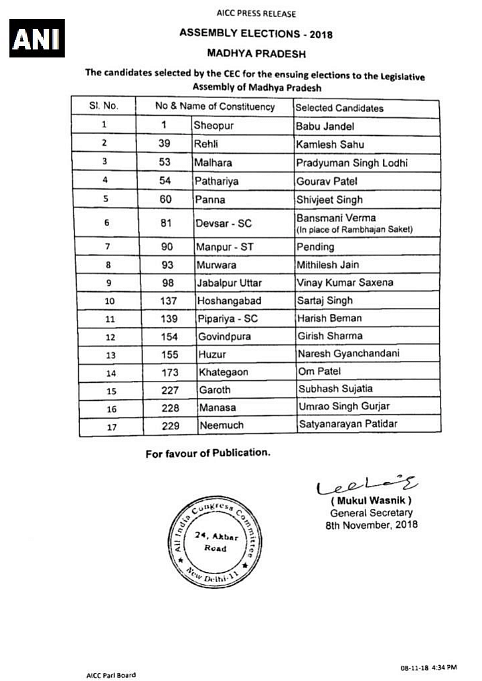 Sartaj Singh who has joined Congress from BJP will contest from the Hoshangabad constituency.
