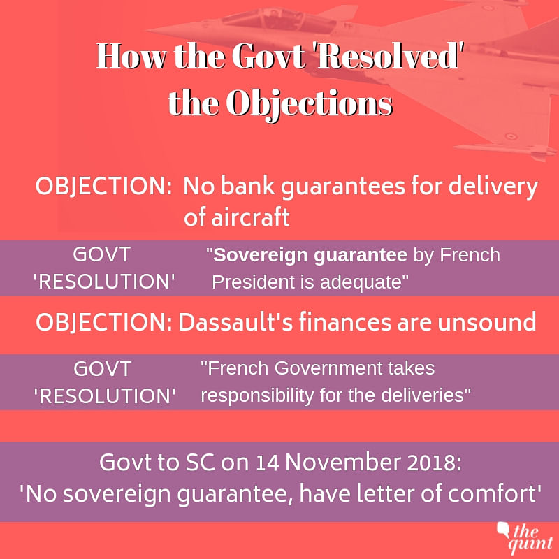 Two objections by the negotiating team were only resolved on  basis that France would provide a sovereign guarantee