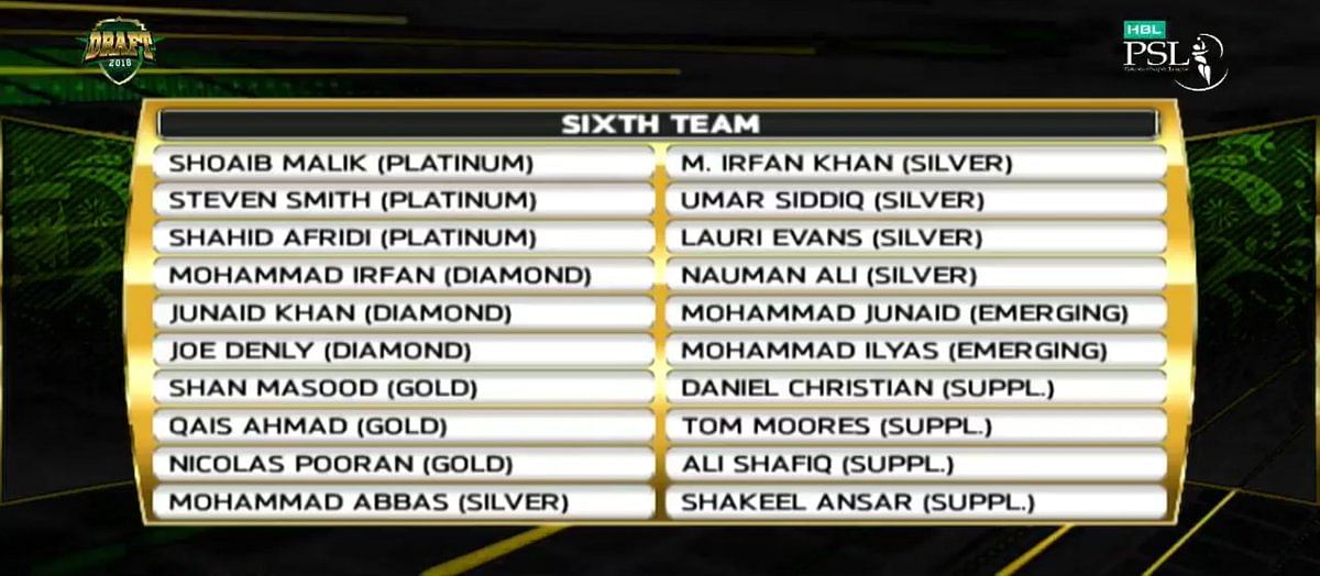 The first game of this season will be played between Islamabad United and Lahore Qalandars in Dubai