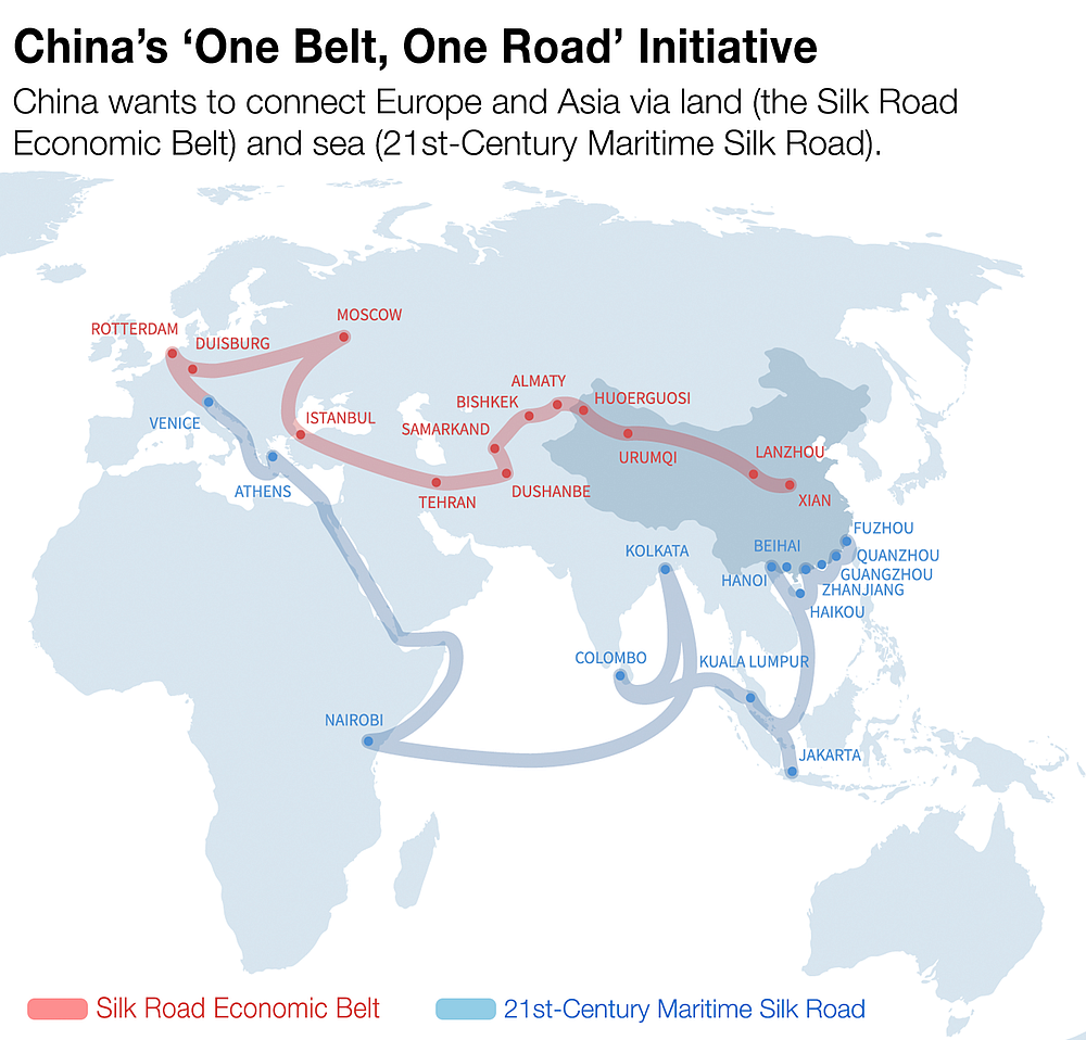 One belt, one road initiative plan. 