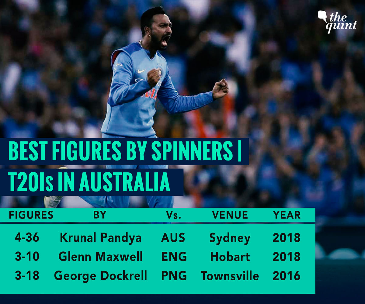 Five takeaways from the drawn T20I series to kick-start India’s much-awaited tour of Australia