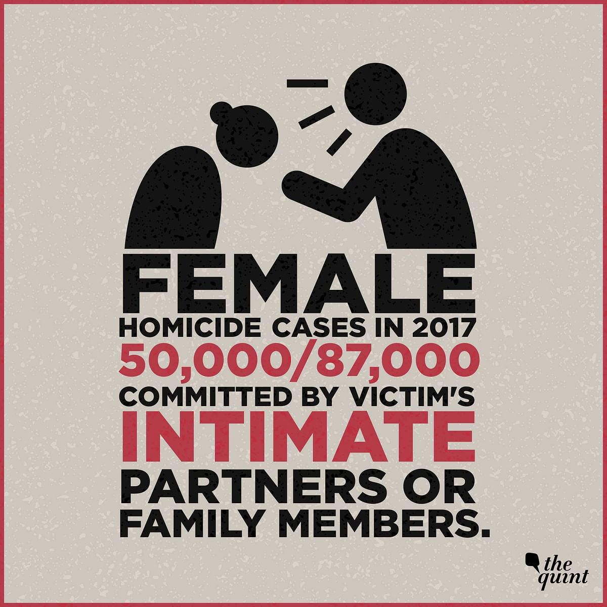 More than half the women who were murdered worldwide last year were killed by their partners or family members.