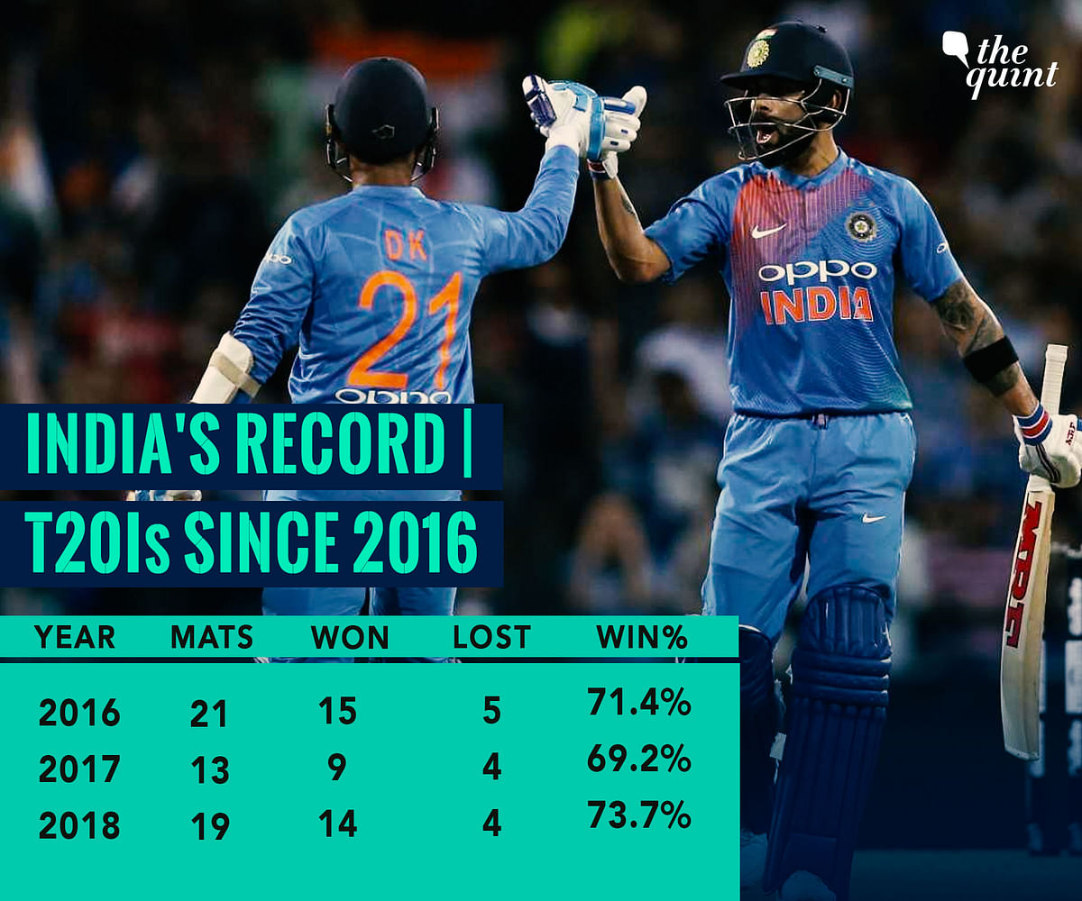 Virat Kohli’s unbeaten half-century helped India reach their 165-run target with two balls to spare.