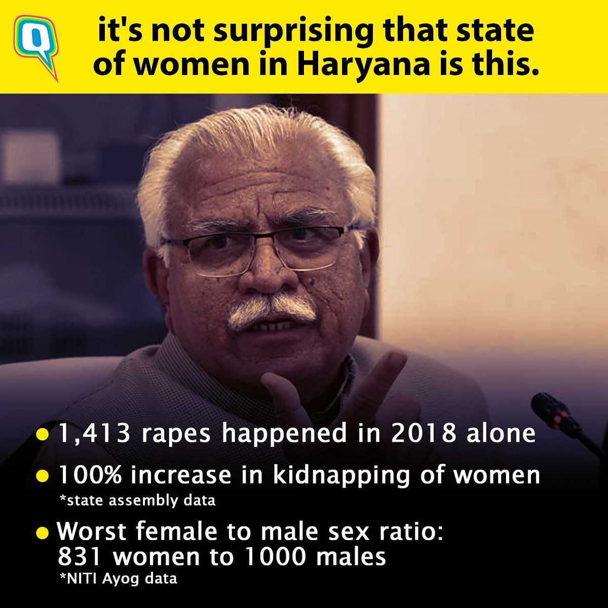 Can Haryana CM’s claim that women file rape cases after arguments with the accused get any more ridiculous?